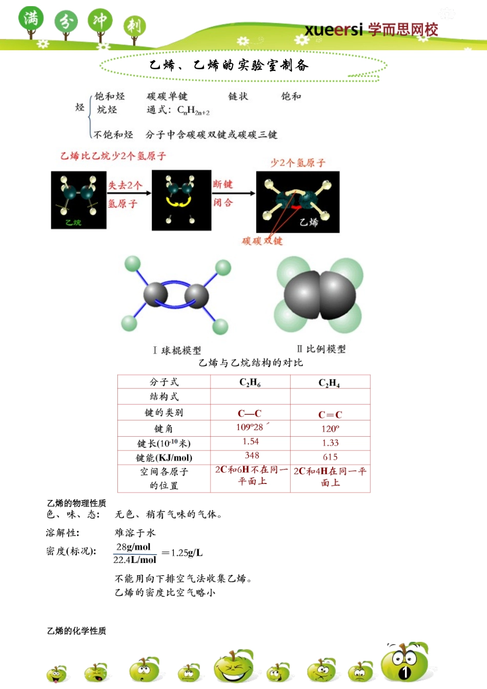 乙烯、乙烯的实验室制备.doc_第1页