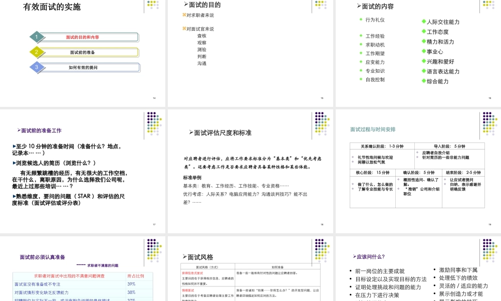 招聘面试技巧培训 (1).ppt