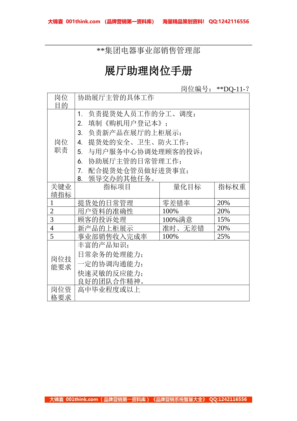 展厅助理岗位手册.doc_第1页