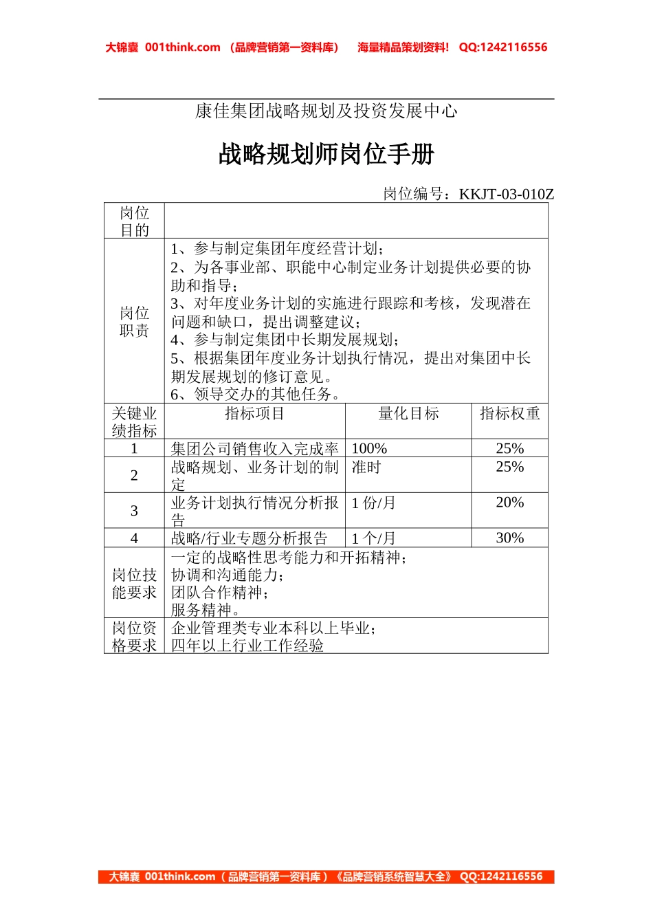 战略规划师岗位手册.doc_第1页