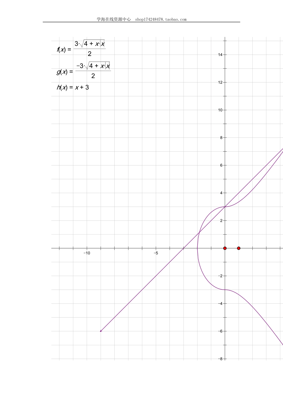 知识讲解(39).doc_第3页