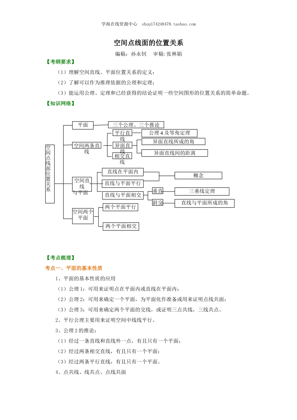 知识讲解_空间点线面的位置关系(基础)(1).doc_第1页