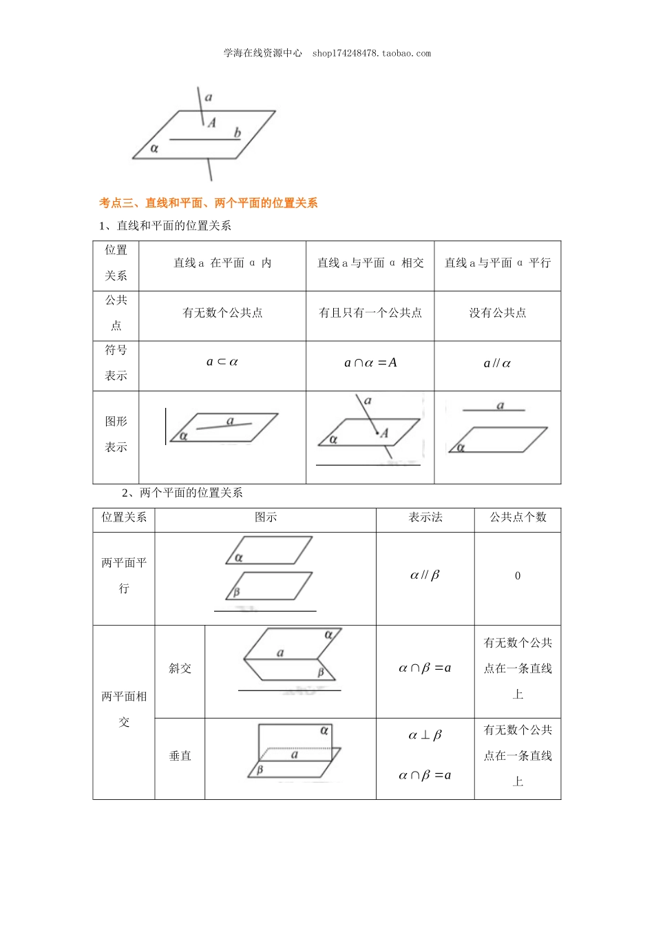 知识讲解_空间点线面的位置关系(基础)(1).doc_第3页