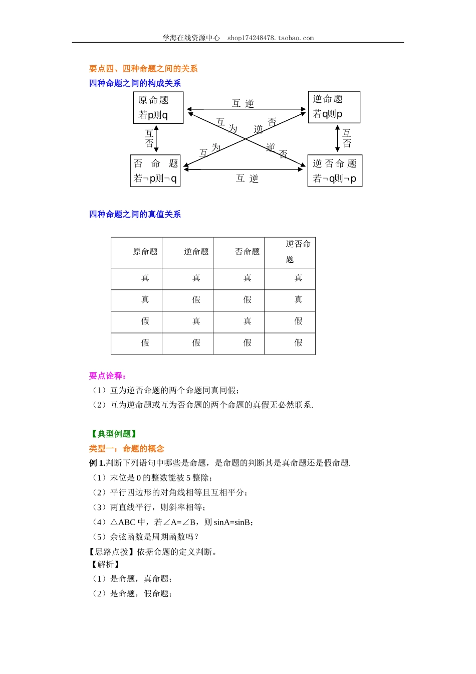 知识讲解_命题及其关系_基础.doc_第2页