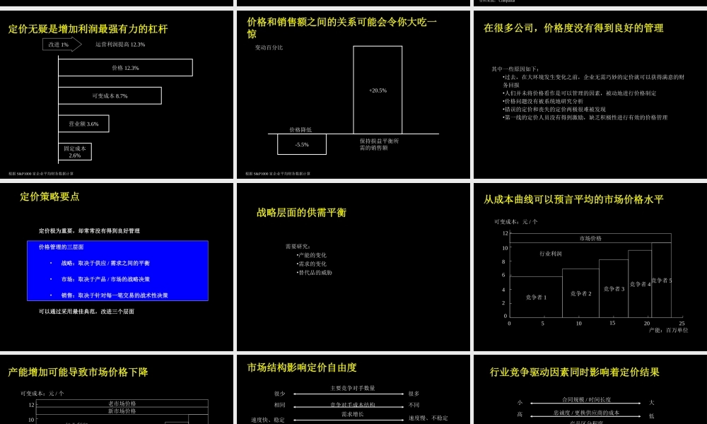 中化公司营销培训(1).ppt