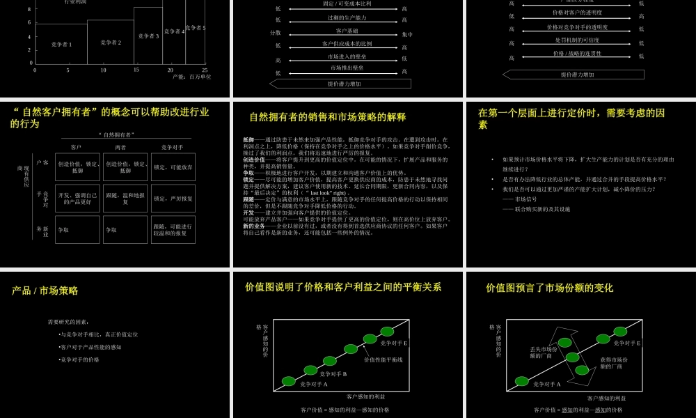中化公司营销培训(1).ppt