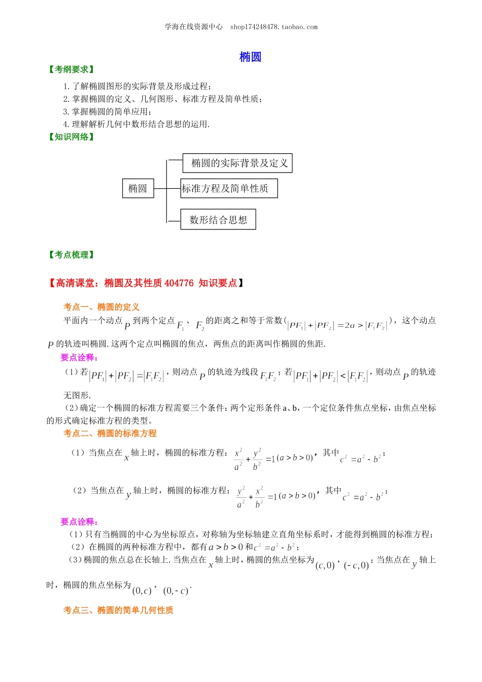 知识梳理(17).doc_第1页