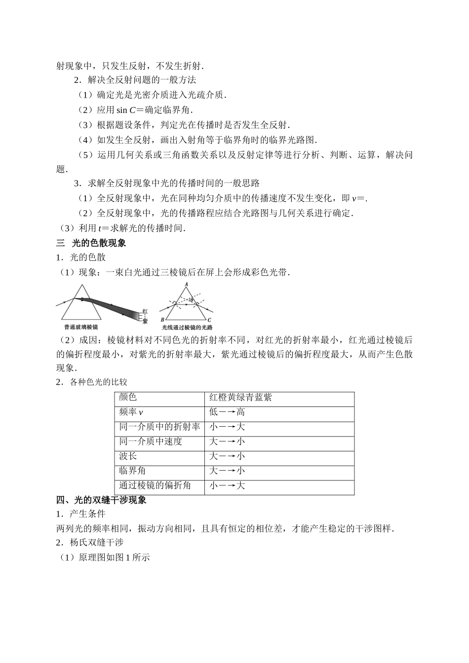 重难点13几何光学和物理光学（教师版含解析）2022年高考物理【热点·重点·难点】专练（全国通用）.doc_第2页