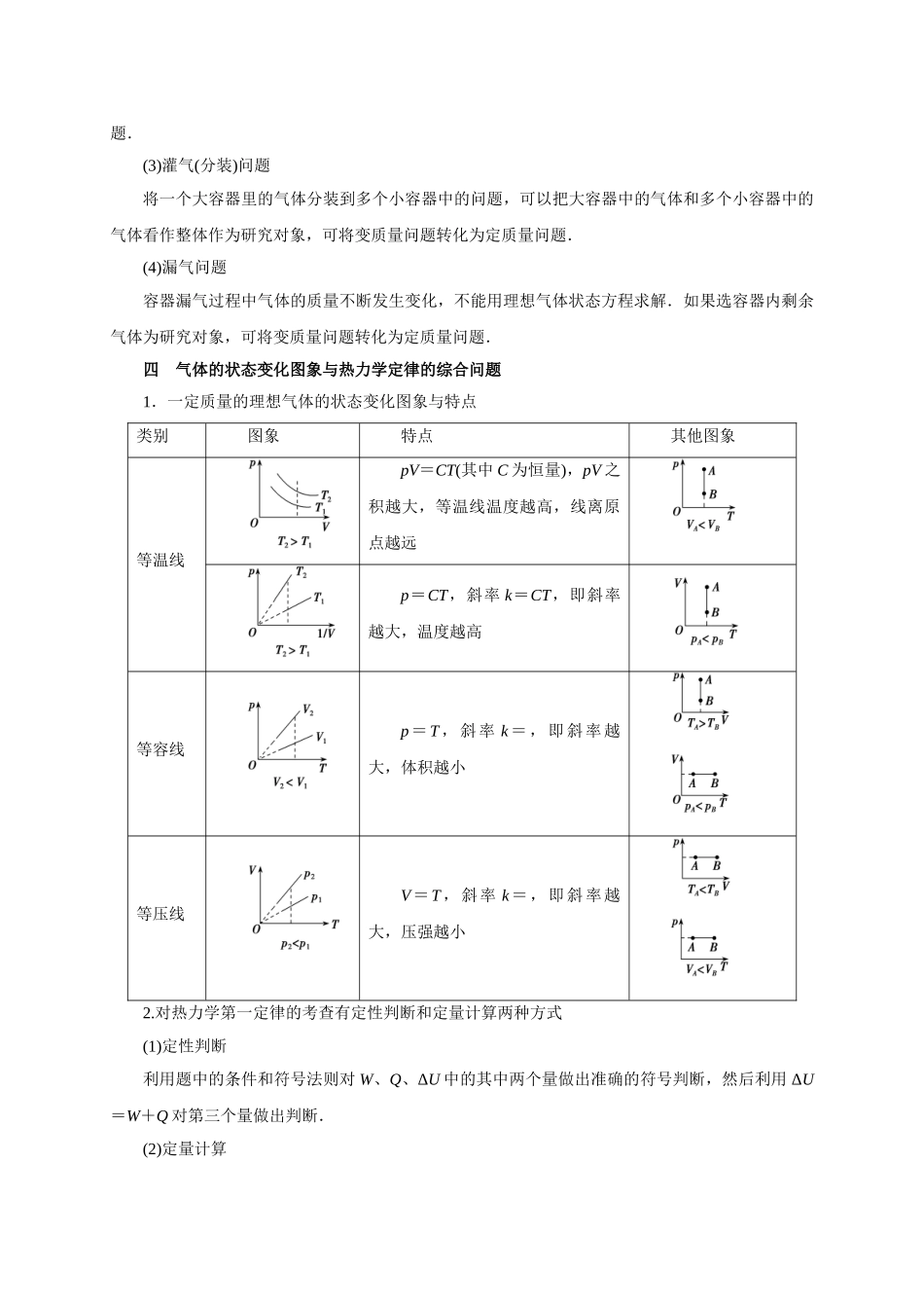 重难点11 气体实验定律和理想气体状态方程（教师版含解析）2022年高考物理【热点·重点·难点】专练（全国通用）.doc_第3页