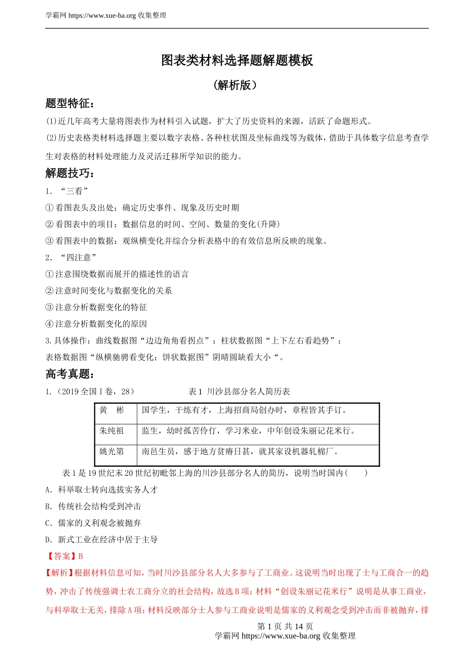 专题05图表类选择题解题模板（解析版）.doc_第1页