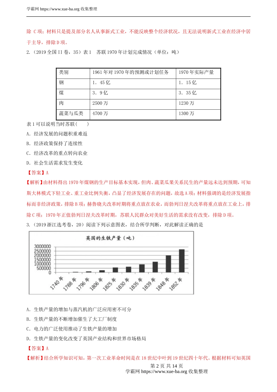 专题05图表类选择题解题模板（解析版）.doc_第2页