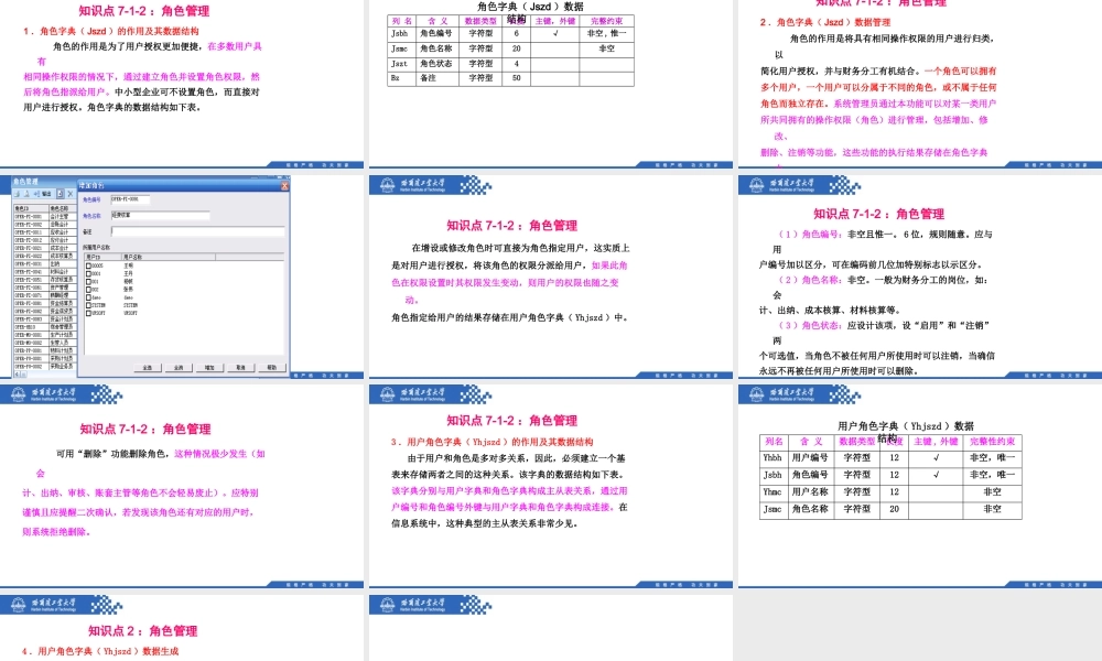 (140)7.1.2：角色管理.pptx