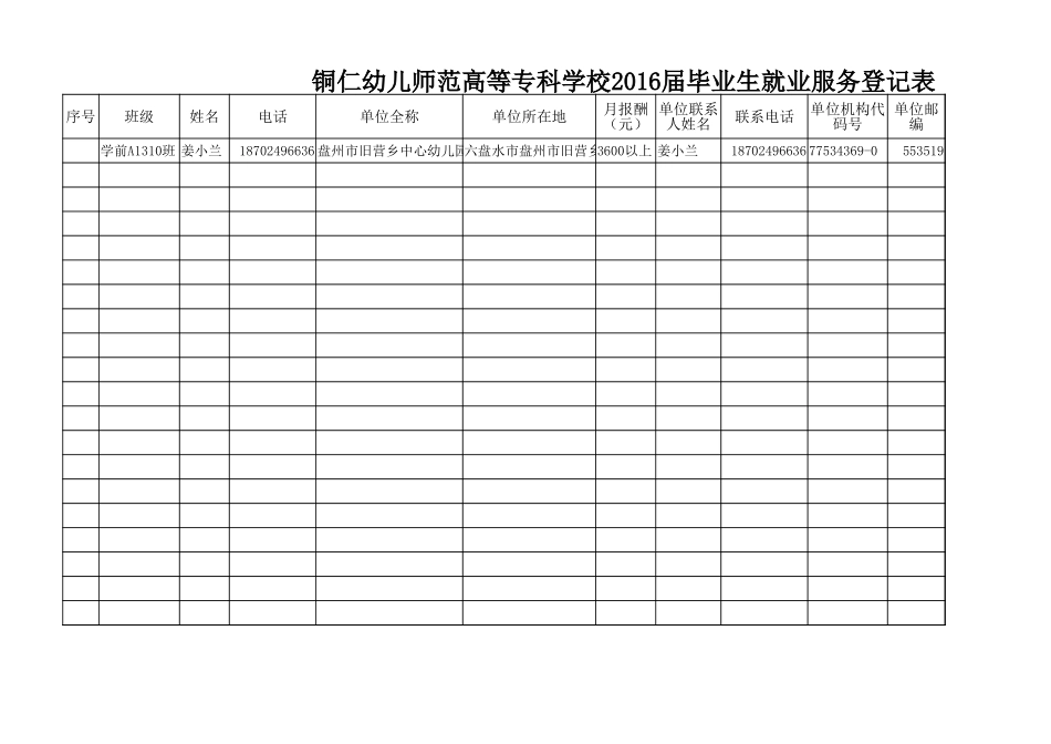 （姜小兰）2016届毕业生就业服务登记表.xlsx_第1页