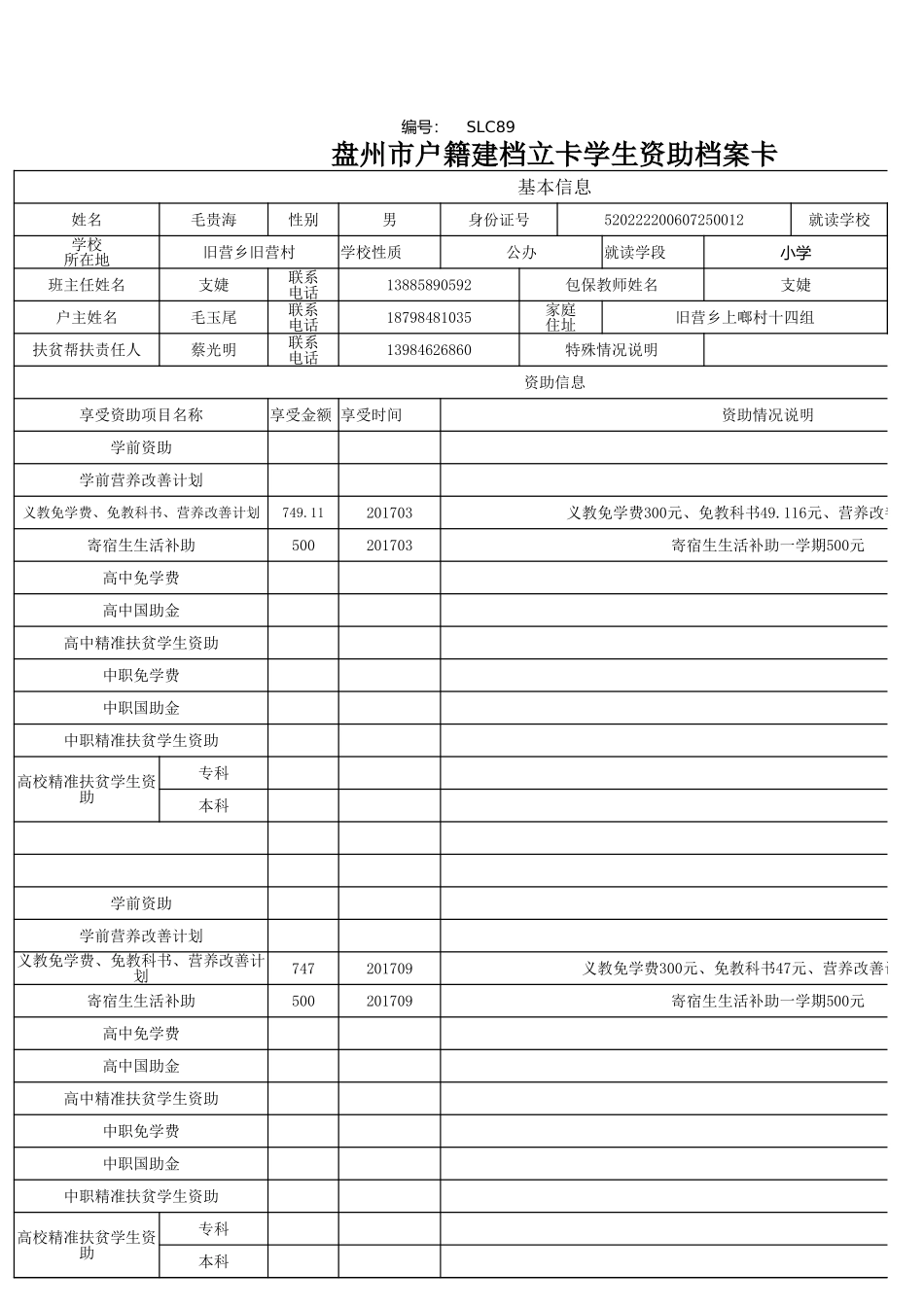 （杨杰）1108盘州市建档立卡资助档案卡.xlsx_第3页