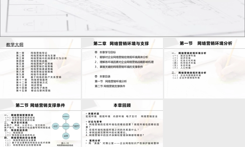 《网络营销》讲义第02章.ppt