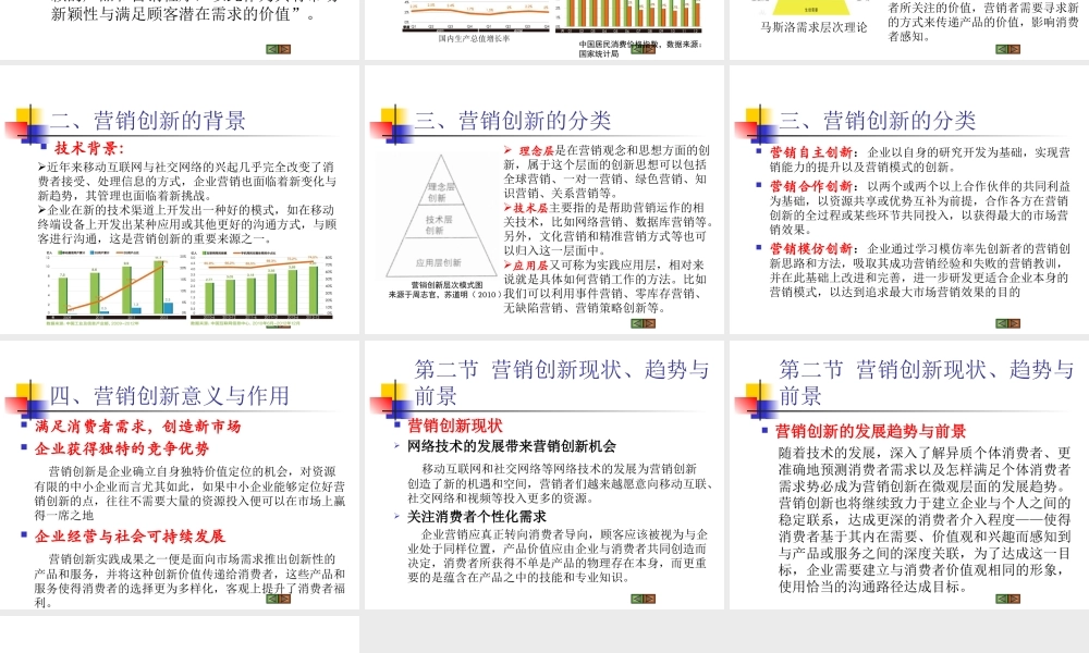 《营销创新》第01章.pptx