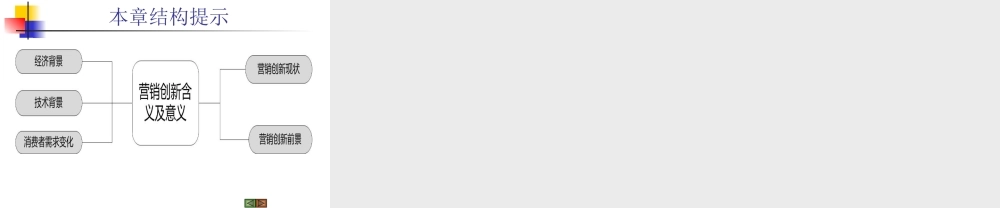 《营销创新》第01章.pptx