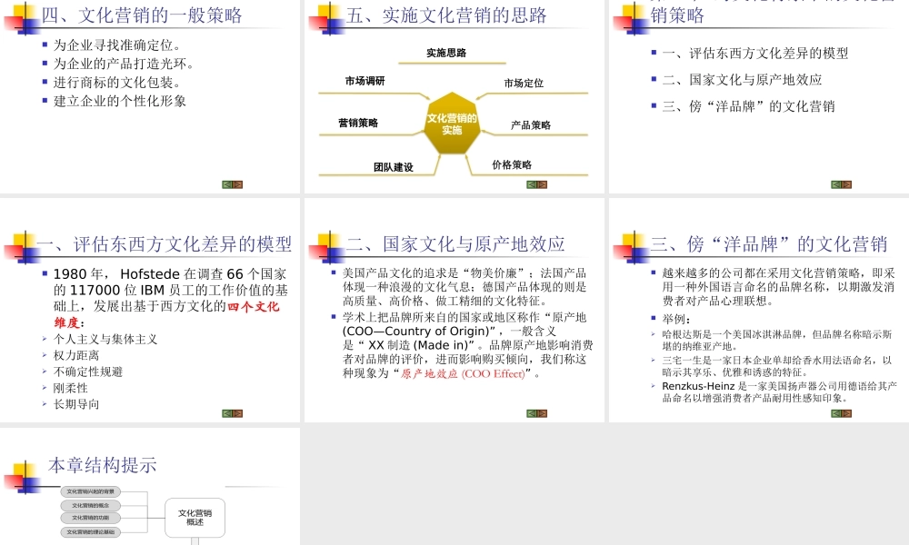 《营销创新》第11章.pptx