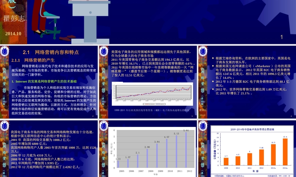 02第02章网络营销概述.ppt