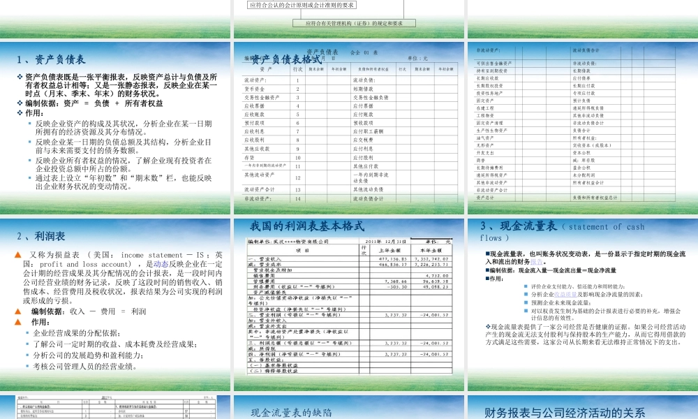 第03章财务报表分析与财务计划.ppt