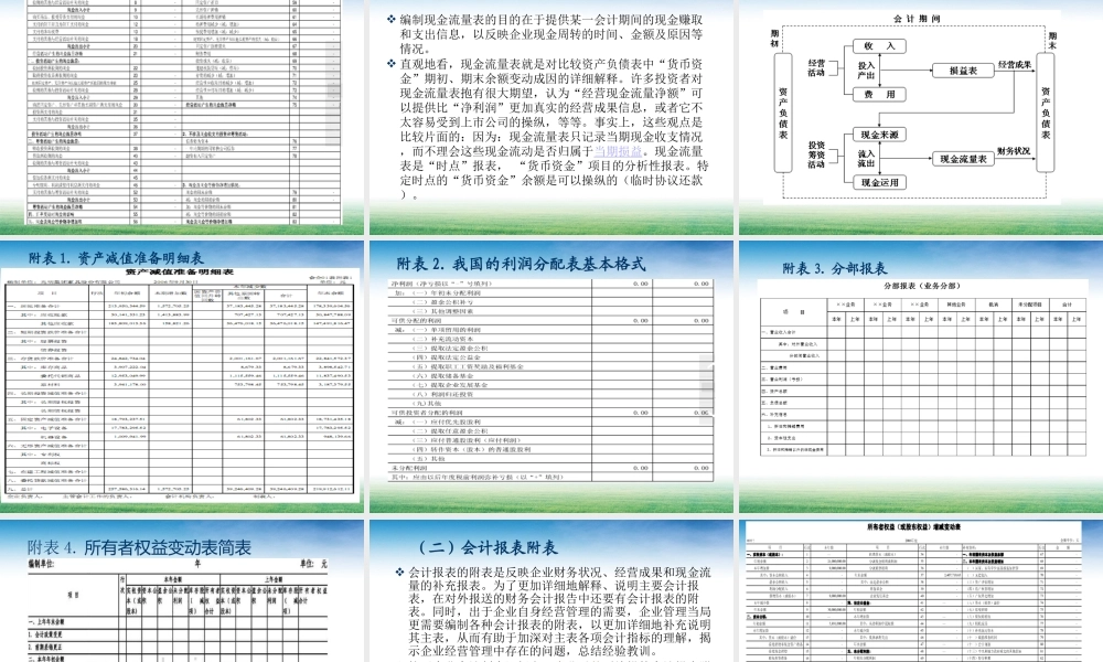 第03章财务报表分析与财务计划.ppt