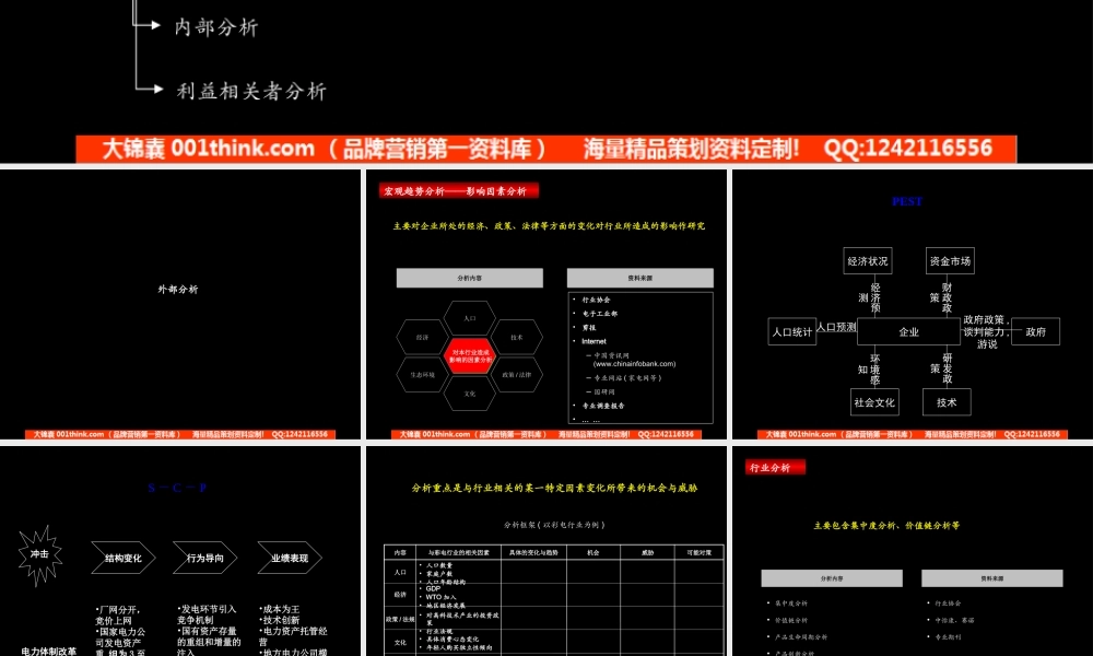 麦肯锡_战略管理知识体系.ppt