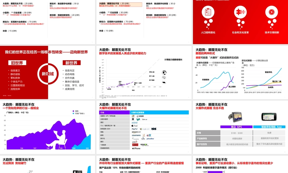 某央企市场化与数字化转型解决方案.pptx