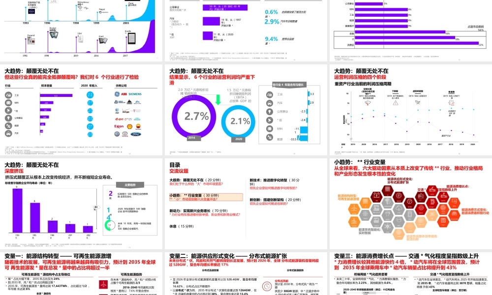某央企市场化与数字化转型解决方案.pptx