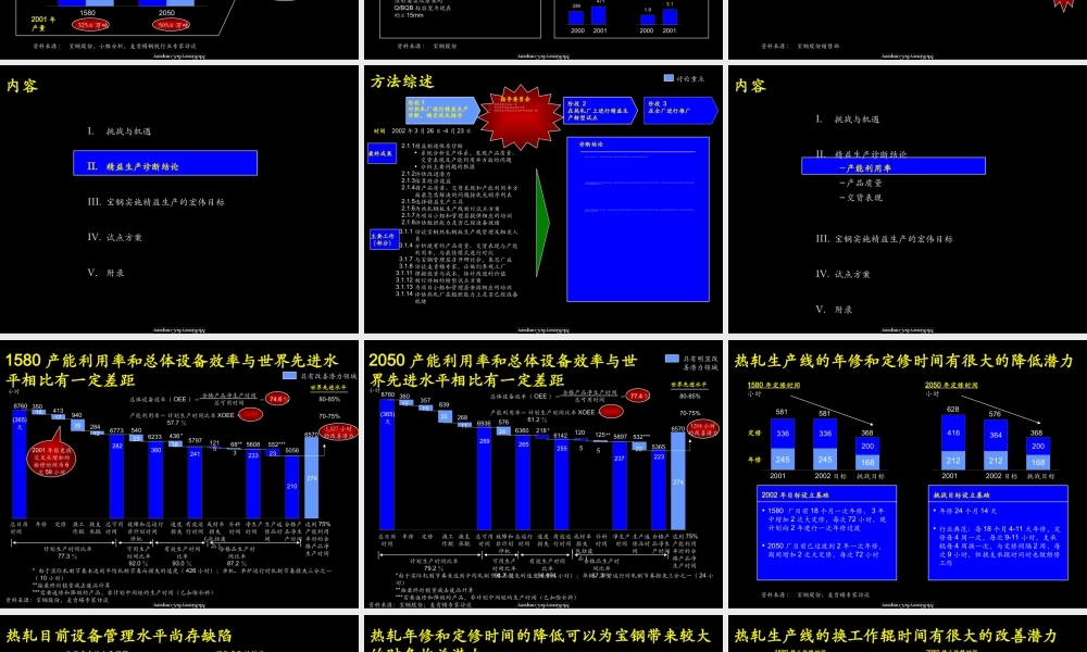 麦肯锡 宝钢股份精益生产诊断结果(2).ppt