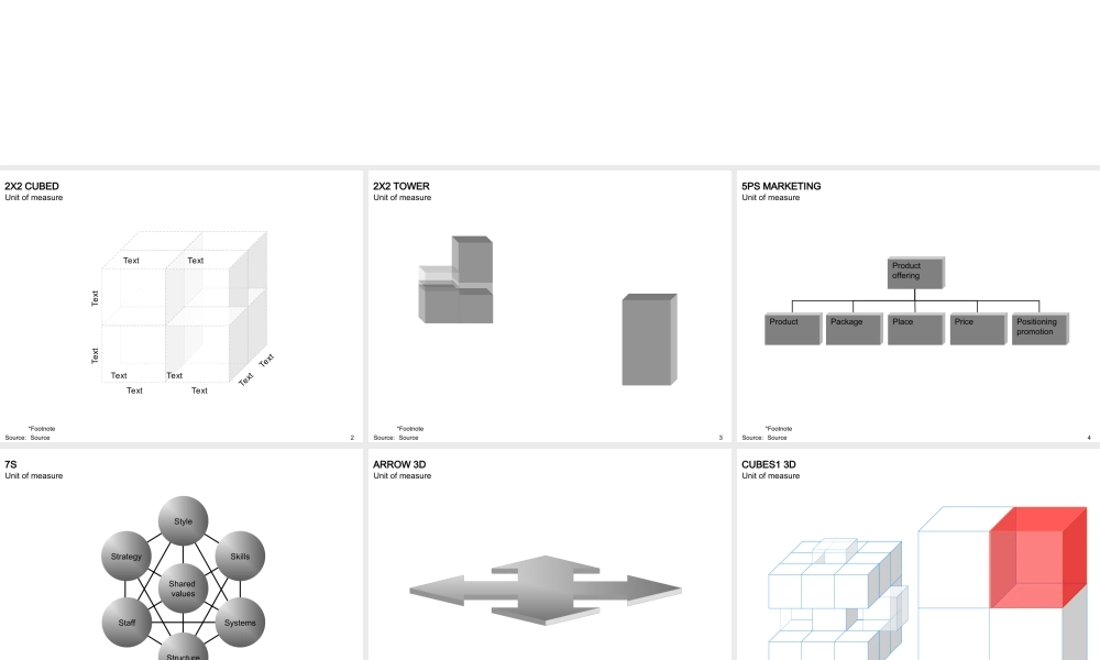 麦肯锡_图表模板.ppt