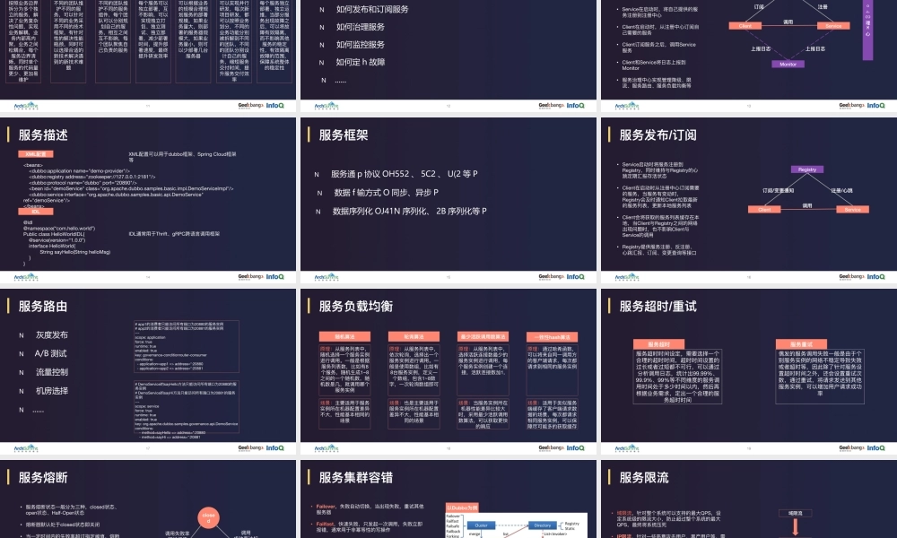 微服务架构实践.pptx