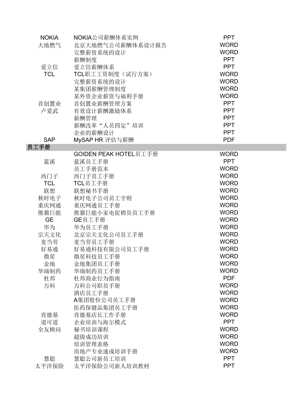 资料目录(1).xls_第2页