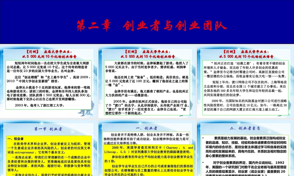 创业基础第02章：创业者与创业团队.ppt