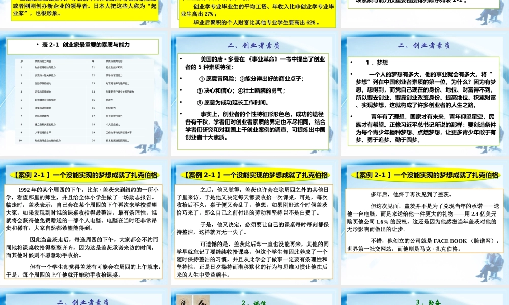 创业基础第02章：创业者与创业团队.ppt