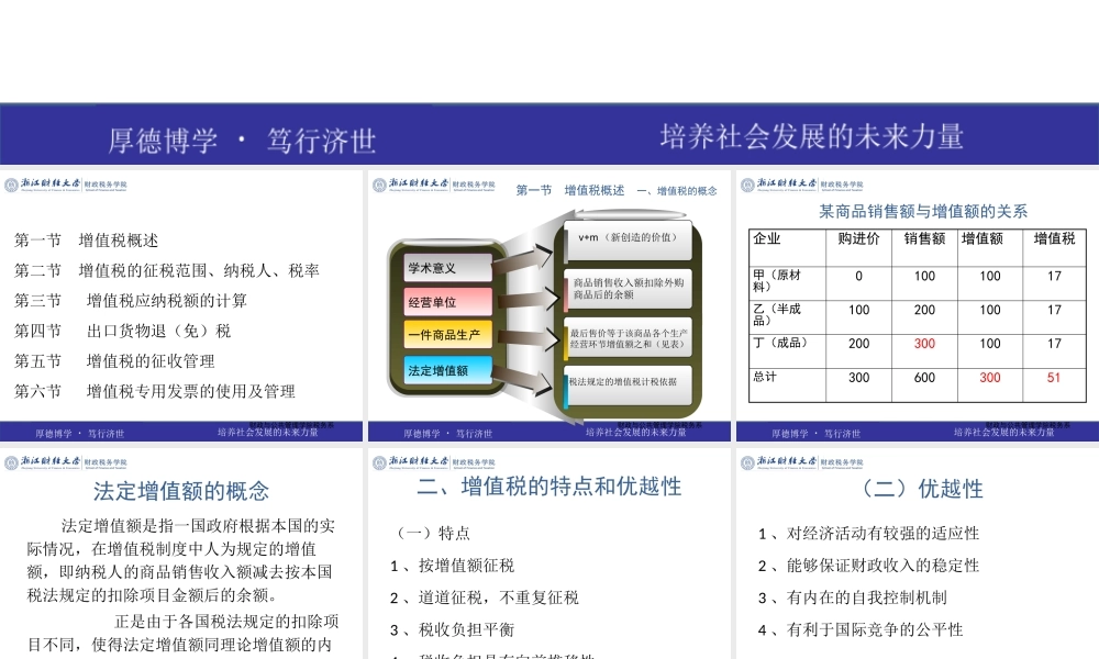 第03章增值税.pptx