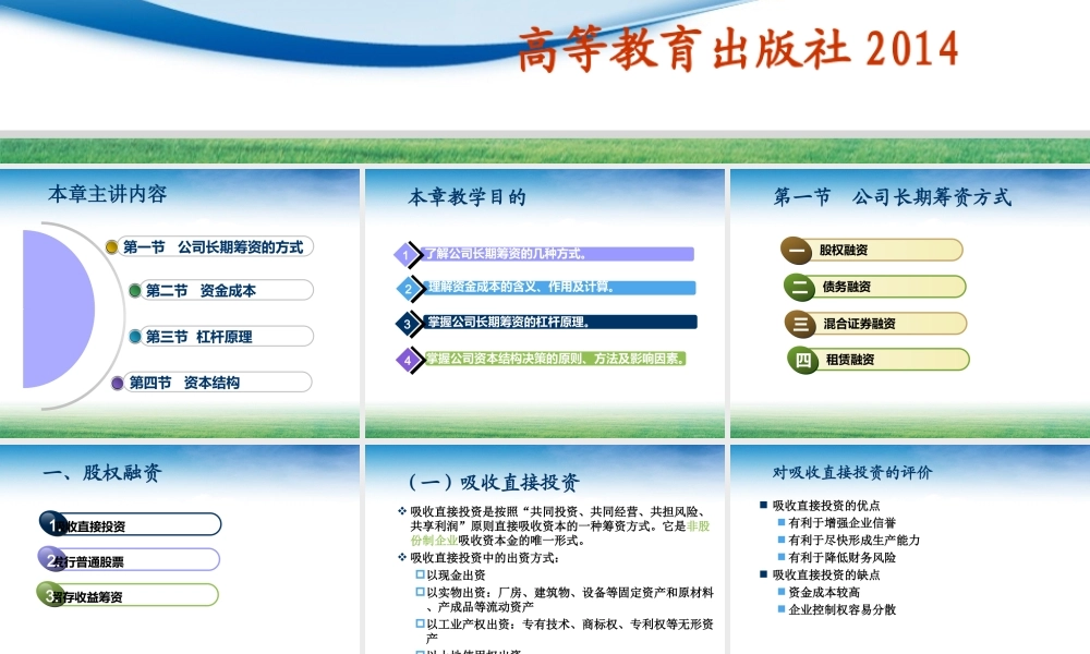 第04章长期筹资管理.ppt