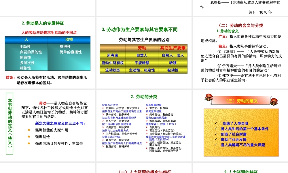 劳动经济学课件+-+修改版.ppt