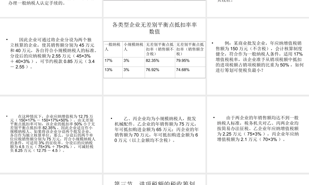 税收筹划第04章.ppt