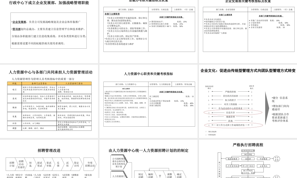 新太科技战略咨询组织结构设计.ppt