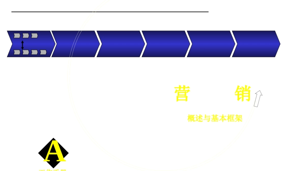 麦肯锡-营销_概述与基本框架.ppt