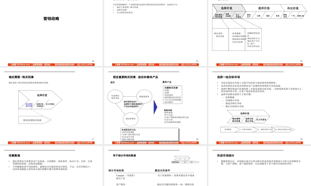 麦肯锡-营销_概述与基本框架.ppt