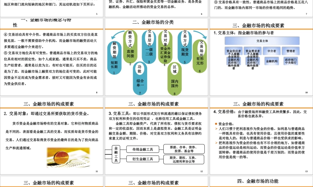 5第五章金融市场课件.pptx