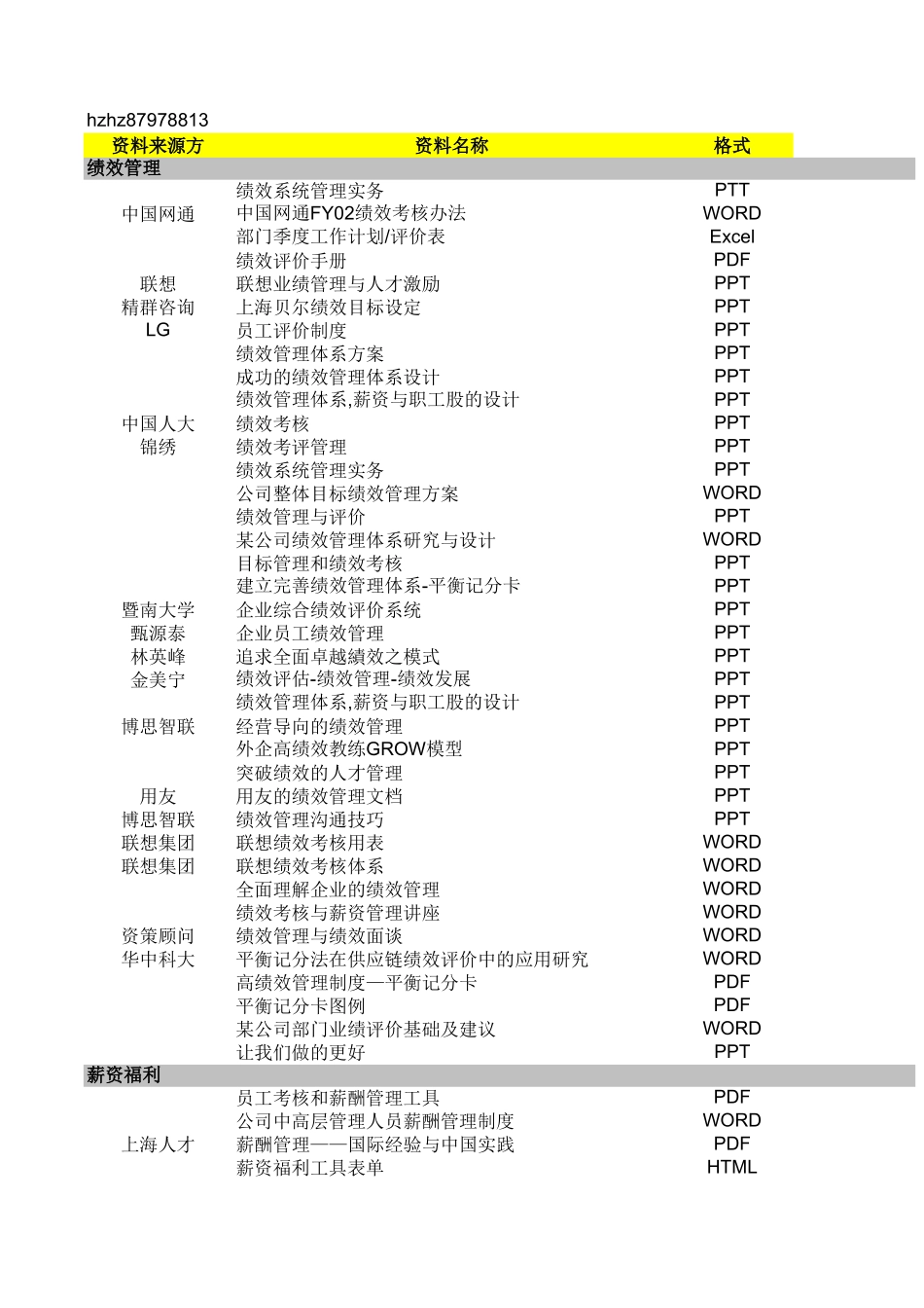 资料目录(1).xls_第1页