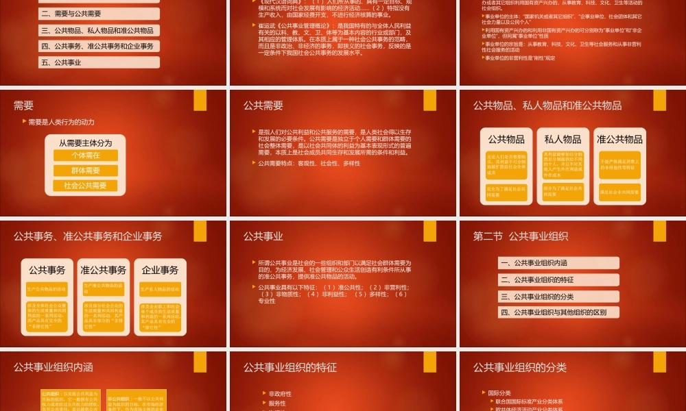 公共事业管理学-3版-教学课件.ppt