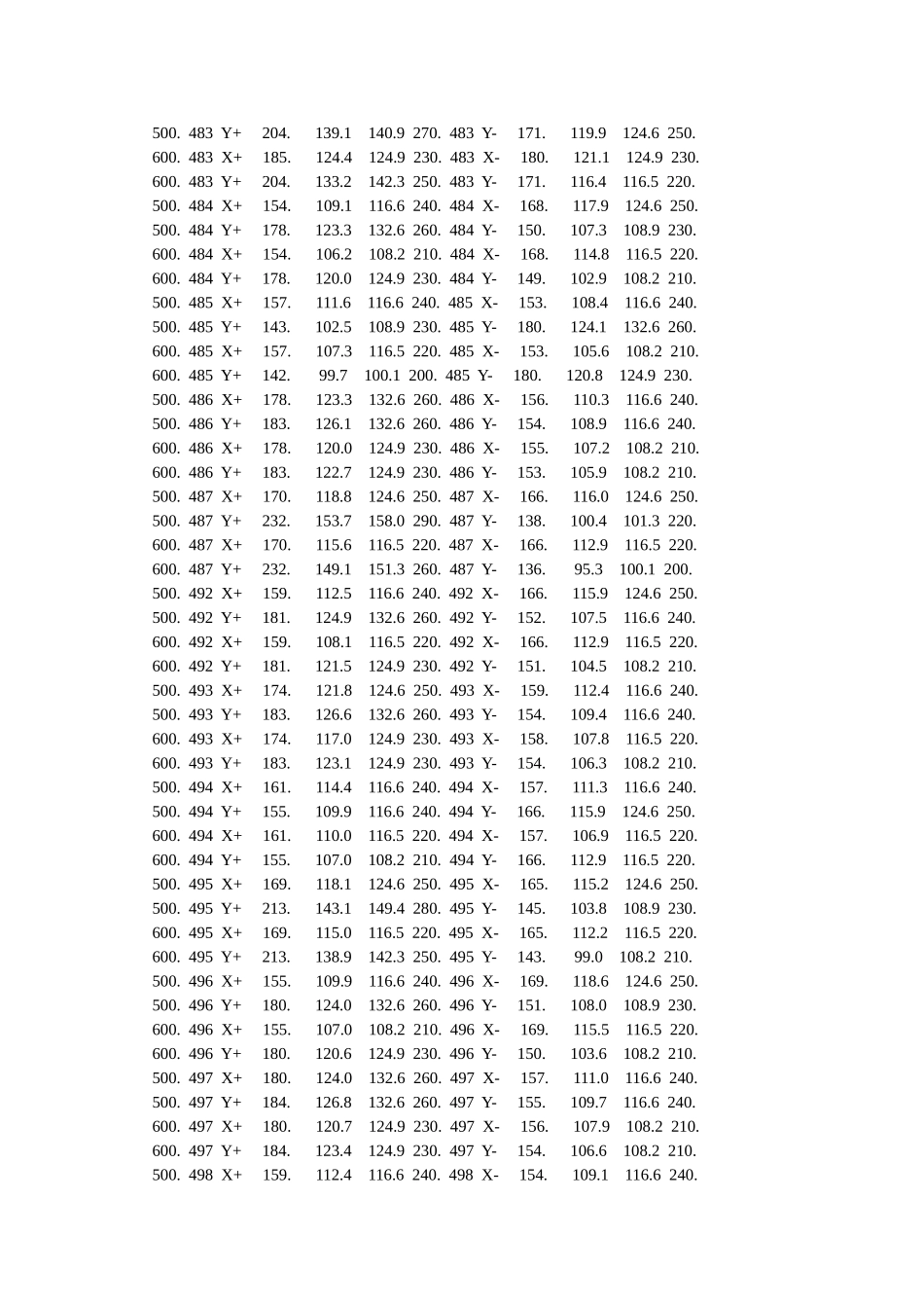 JCCAD 计 算 结 果 文 件.doc_第3页