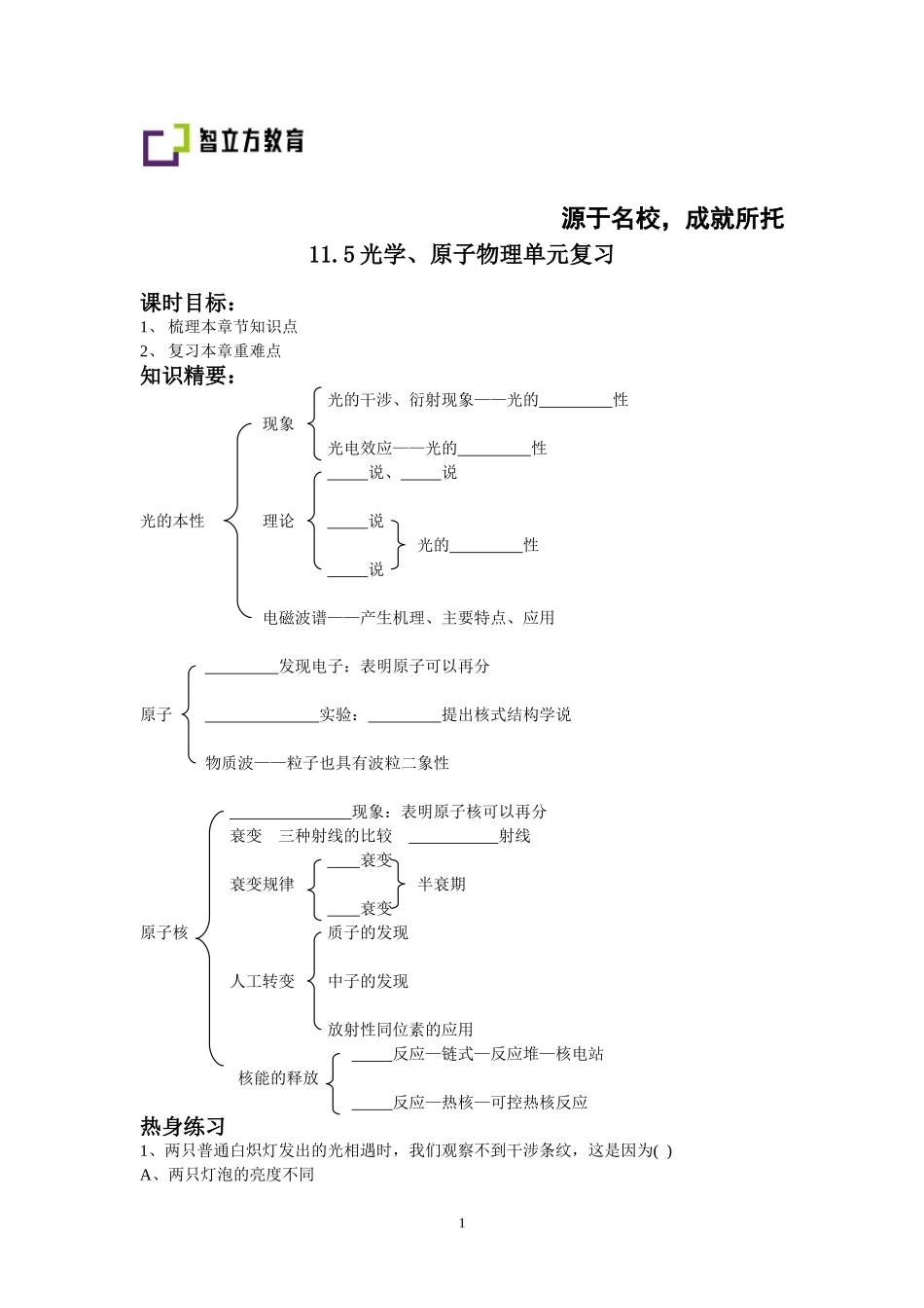 §11.5光学、原子物理和宇宙单元复习.doc_第1页