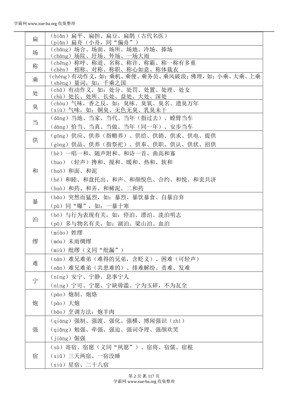 语文_高考语文知识点全集_侧重语法基础知识_128页.doc_第2页