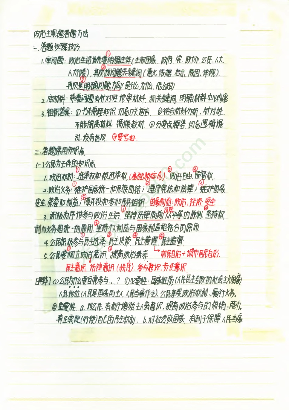 政治必修2--主观题常用知识点.pdf_第1页