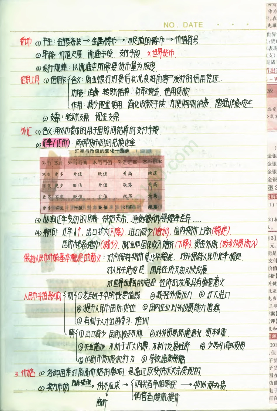 政治必修1--重点总结(1).pdf_第2页