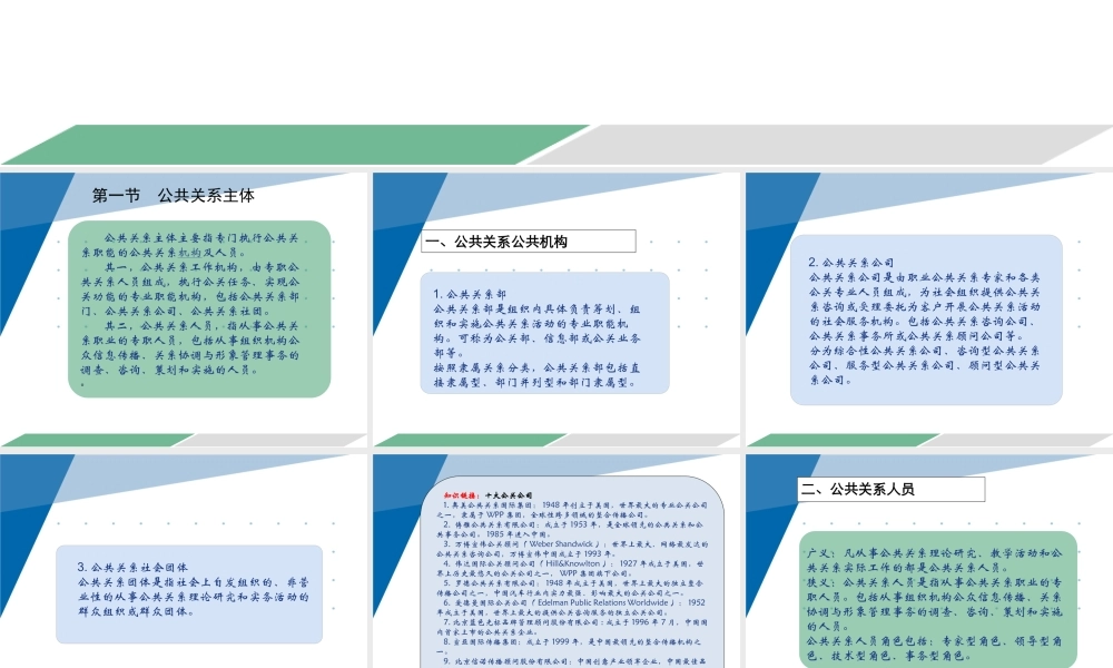 2第二章 公共关系主体与客体.pptx